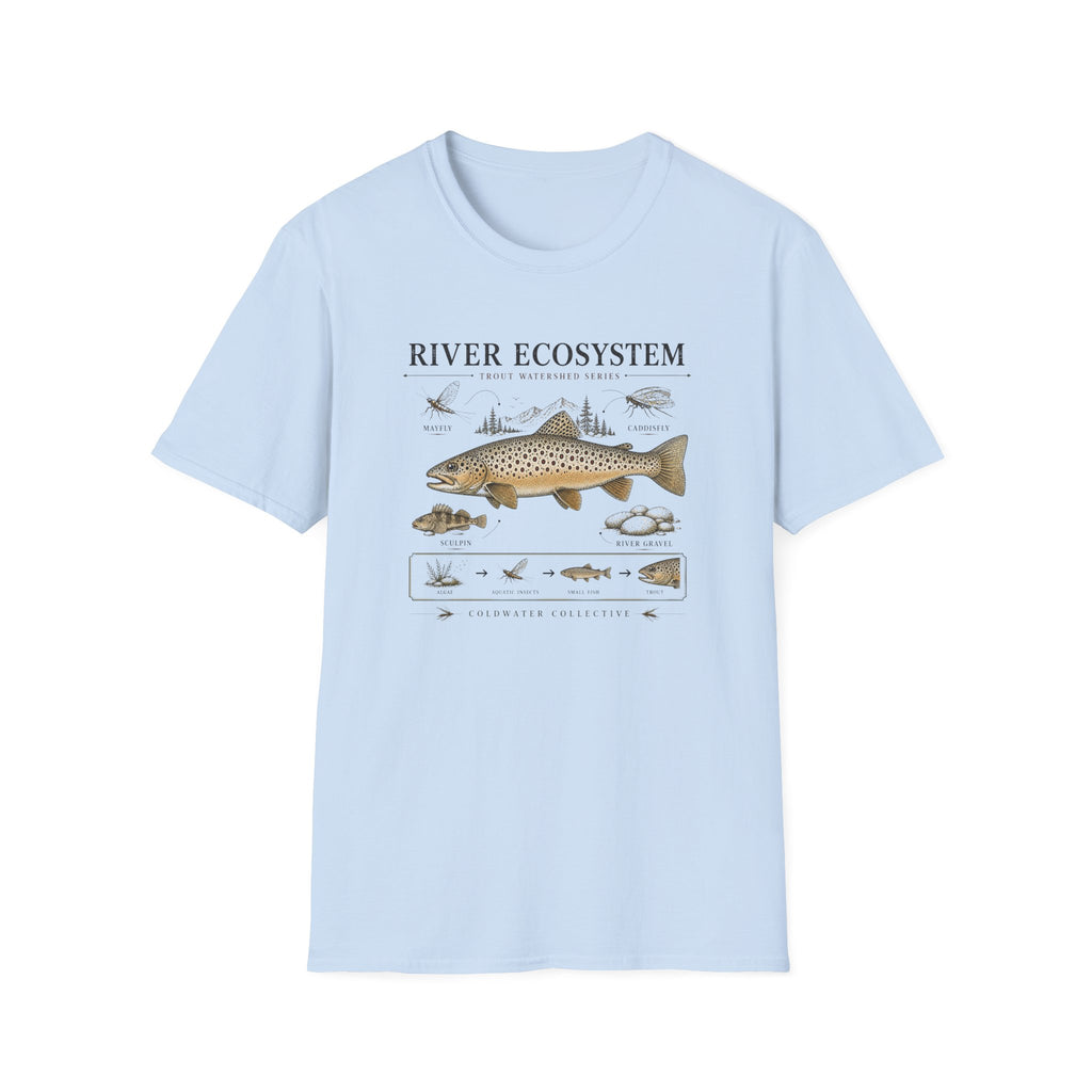 Trout River Ecosystem Shirt