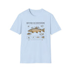 Trout River Ecosystem Shirt