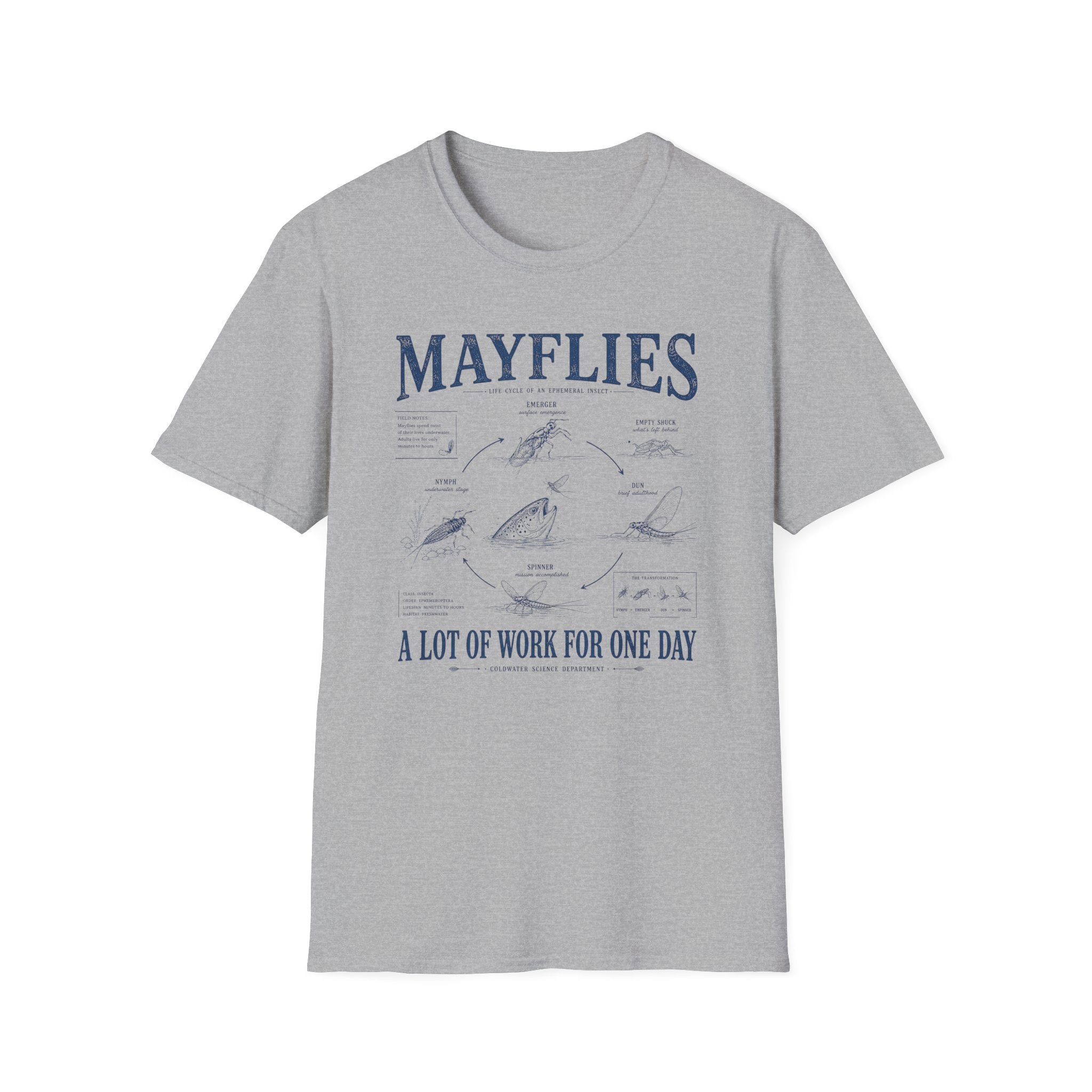 Mayflies Life Cycle Shirt