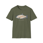The Current Shirt