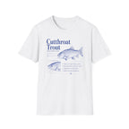 Cutthroat Trout Funny Definition Shirt