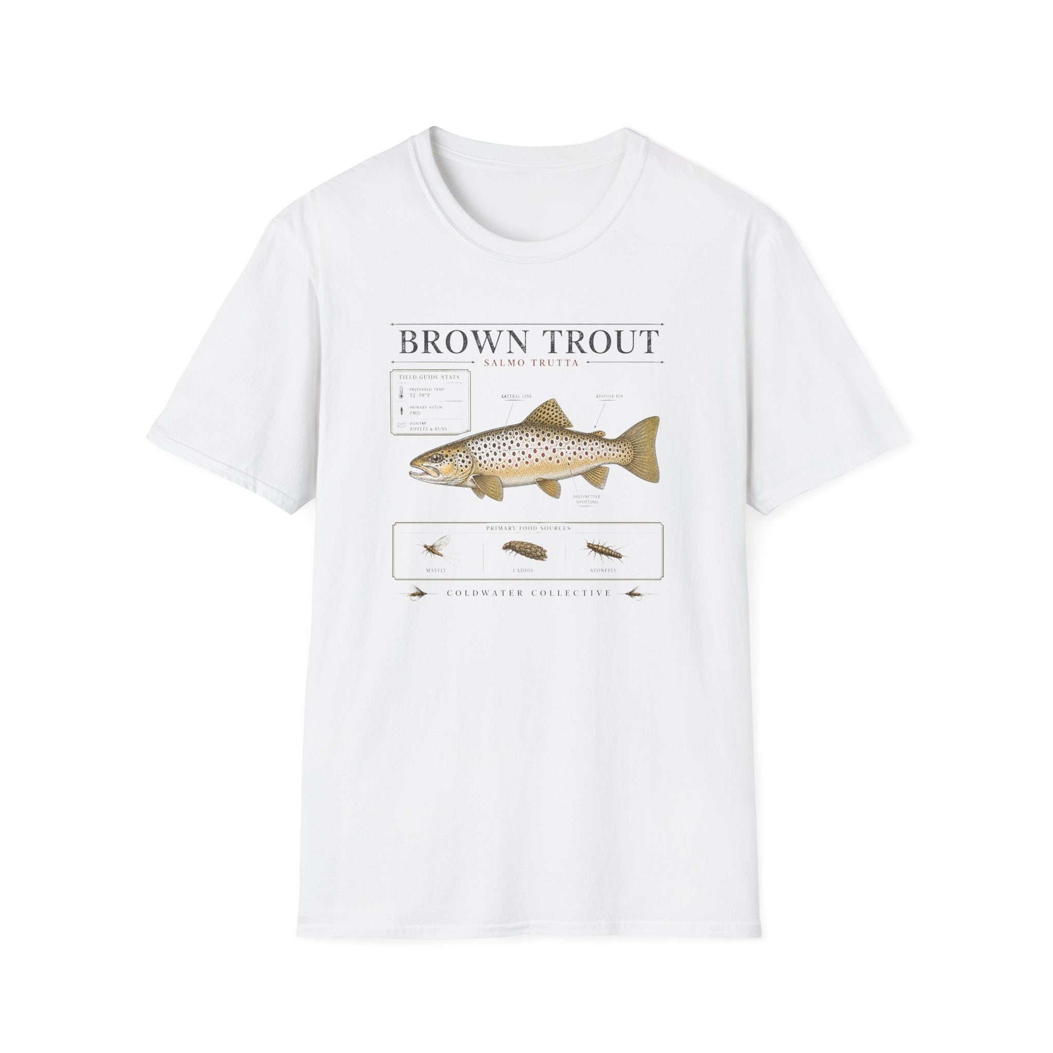 Brown Trout Species Plate Shirt