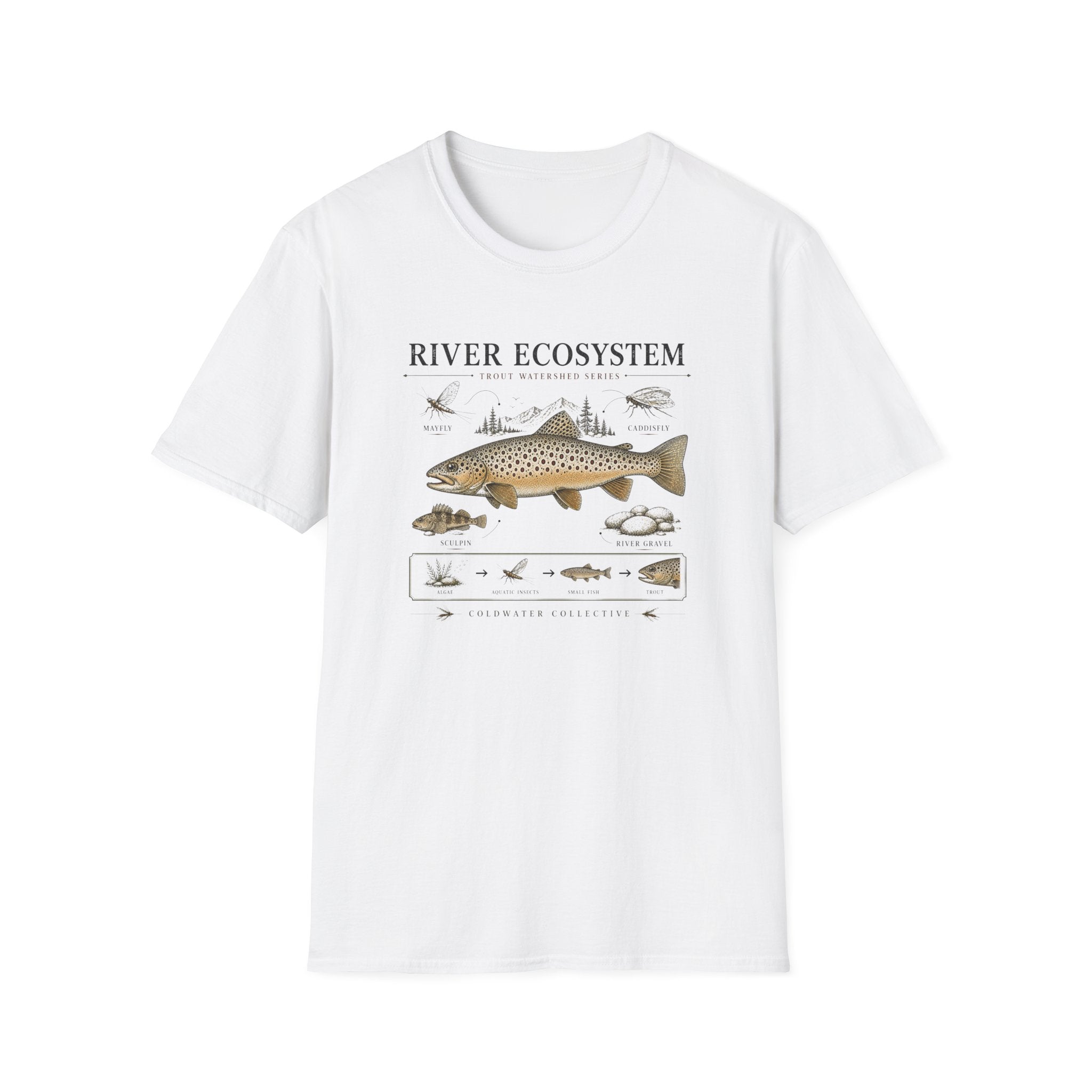 Trout River Ecosystem Shirt